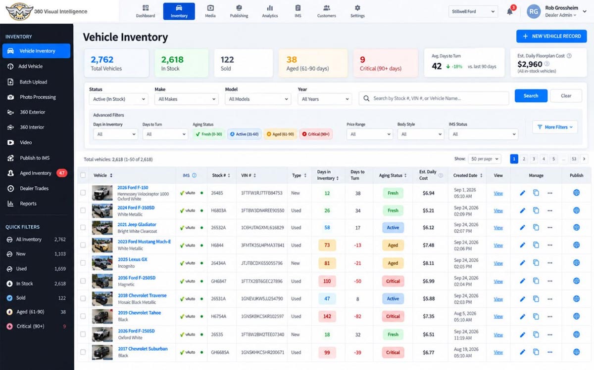 MotorStreet Dashboard